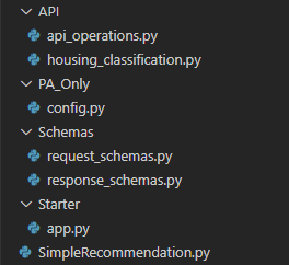 Python File Structure