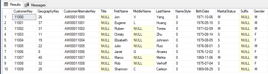 Example 2: Select Top N Sample Records