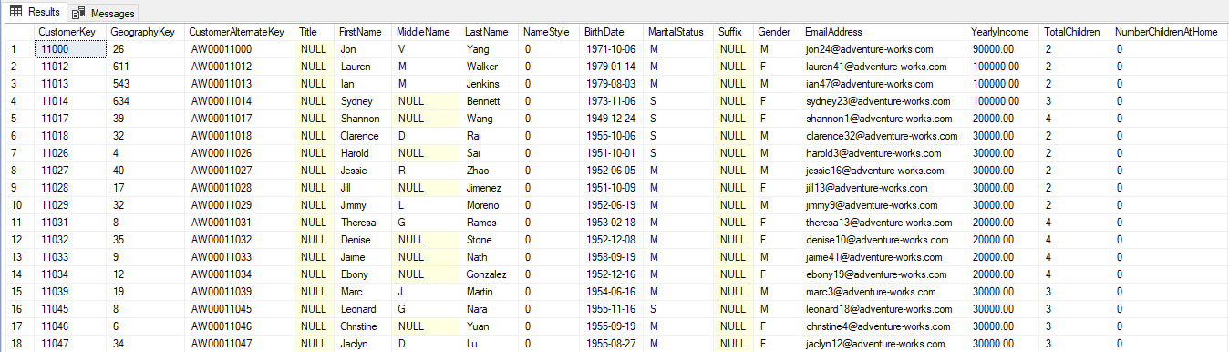 Example 3 Query: Filtering by Numeric Columns